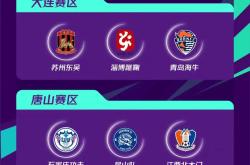年轻球员崭露头角联赛格局生机勃勃